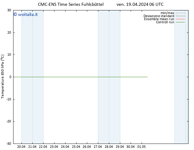 Temp. 850 hPa CMC TS ven 19.04.2024 06 UTC