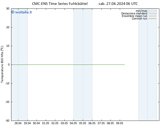 Temp. 850 hPa CMC TS sab 27.04.2024 18 UTC