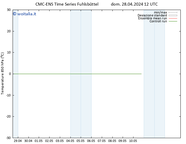 Temp. 850 hPa CMC TS mar 07.05.2024 12 UTC