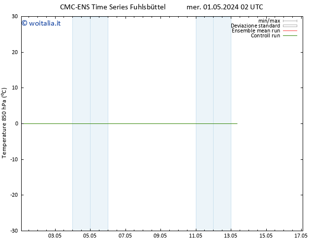 Temp. 850 hPa CMC TS sab 11.05.2024 02 UTC