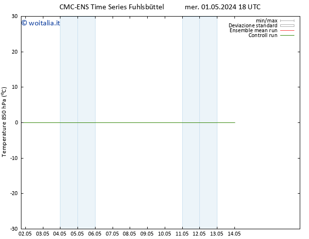 Temp. 850 hPa CMC TS sab 04.05.2024 12 UTC