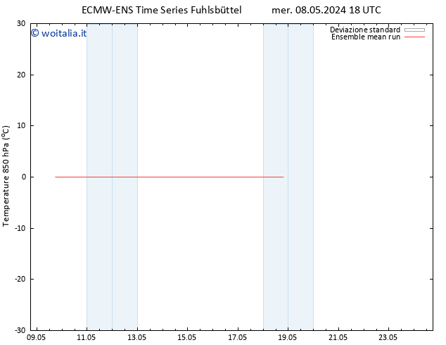Temp. 850 hPa ECMWFTS gio 09.05.2024 18 UTC