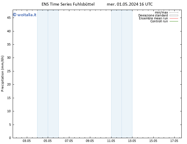 Precipitazione GEFS TS sab 04.05.2024 04 UTC