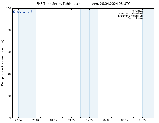 Precipitation accum. GEFS TS ven 26.04.2024 14 UTC