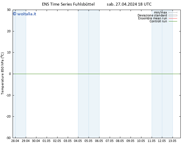 Temp. 850 hPa GEFS TS lun 13.05.2024 18 UTC