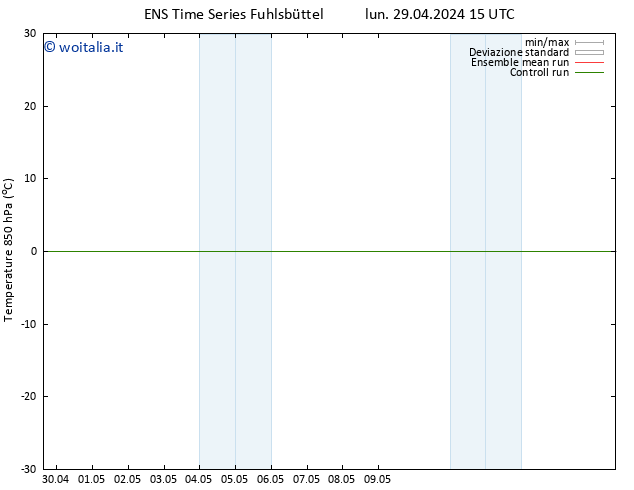 Temp. 850 hPa GEFS TS lun 29.04.2024 15 UTC