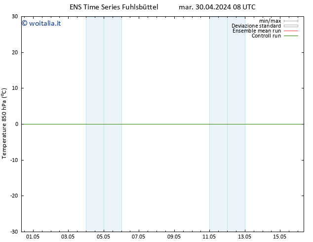 Temp. 850 hPa GEFS TS mar 07.05.2024 20 UTC