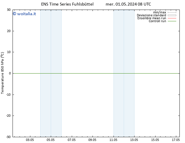 Temp. 850 hPa GEFS TS sab 11.05.2024 08 UTC