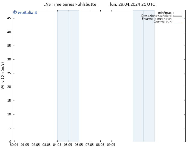 Vento 10 m GEFS TS mar 30.04.2024 21 UTC