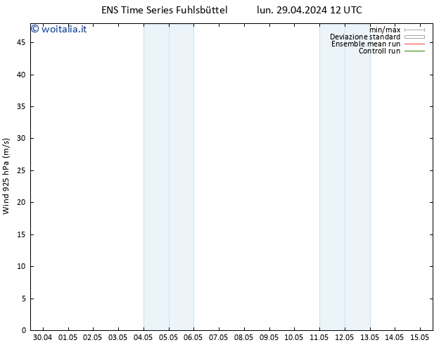 Vento 925 hPa GEFS TS sab 04.05.2024 12 UTC