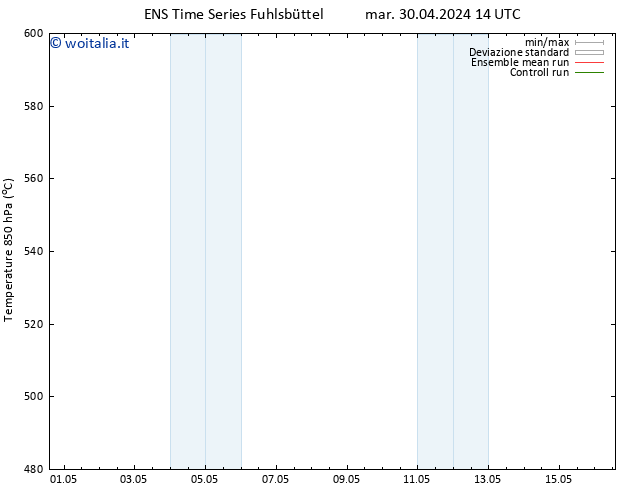 Height 500 hPa GEFS TS dom 05.05.2024 14 UTC