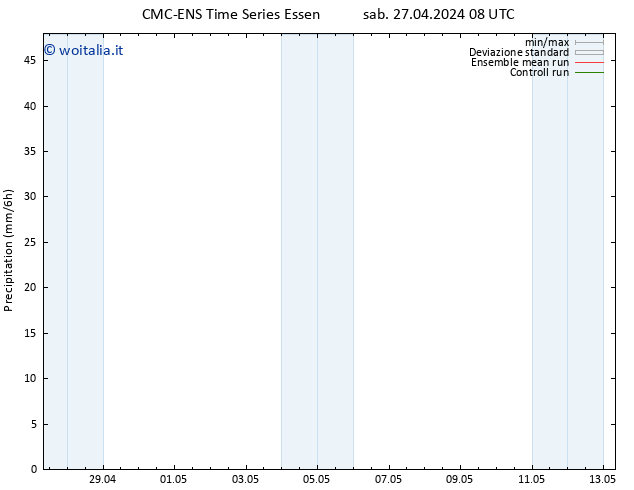 Precipitazione CMC TS sab 27.04.2024 20 UTC