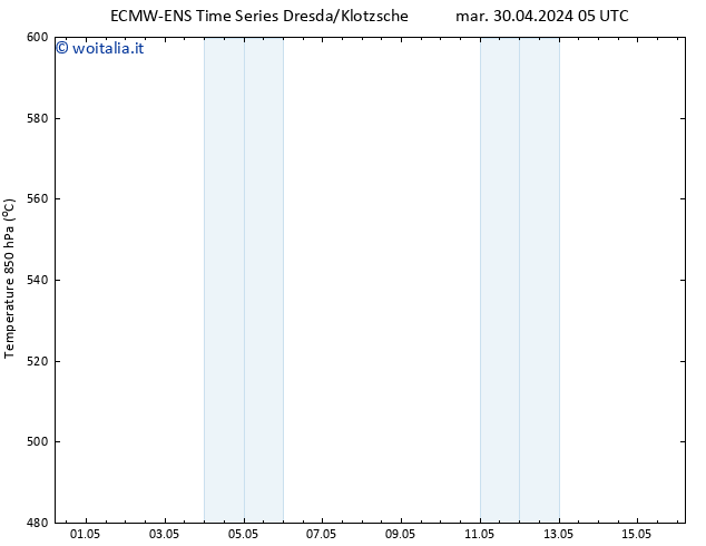 Height 500 hPa ALL TS mar 30.04.2024 05 UTC