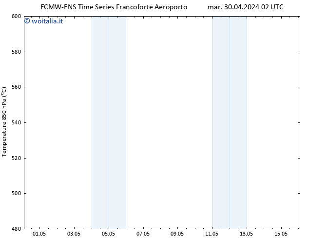 Height 500 hPa ALL TS mar 30.04.2024 02 UTC