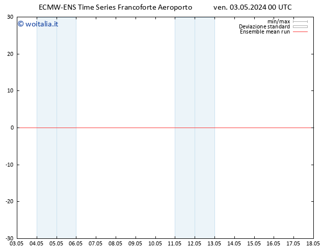 Temp. 850 hPa ECMWFTS sab 04.05.2024 00 UTC