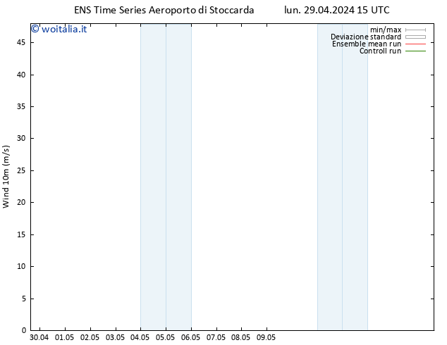 Vento 10 m GEFS TS lun 29.04.2024 15 UTC