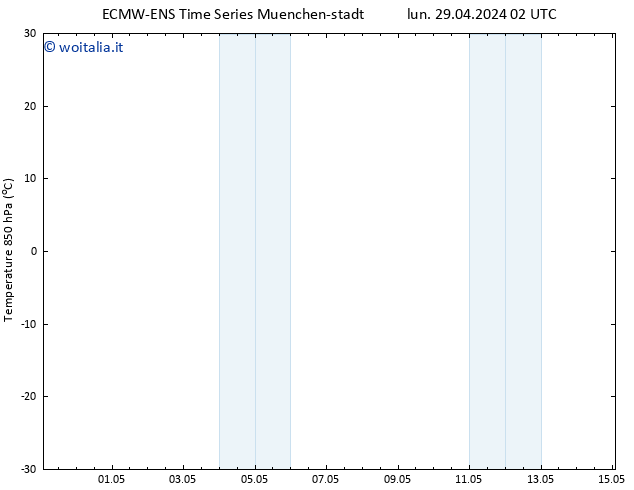 Temp. 850 hPa ALL TS lun 29.04.2024 08 UTC