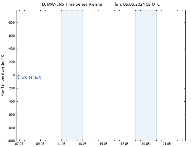 Temp. massima (2m) ALL TS lun 06.05.2024 18 UTC
