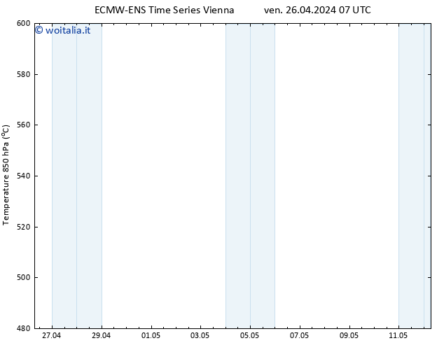 Height 500 hPa ALL TS ven 26.04.2024 13 UTC