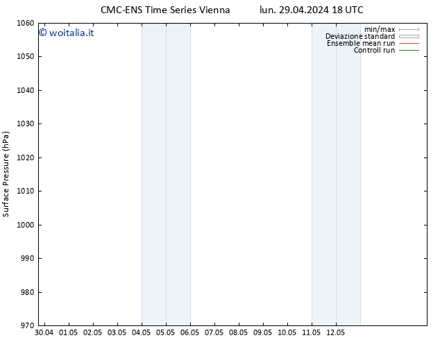 Pressione al suolo CMC TS dom 12.05.2024 00 UTC