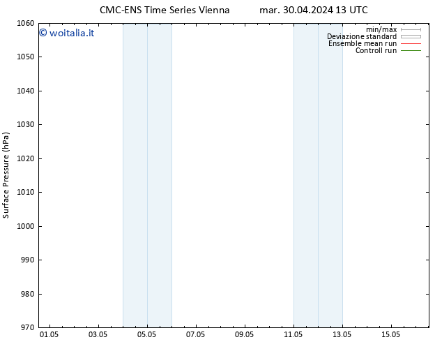 Pressione al suolo CMC TS ven 03.05.2024 01 UTC