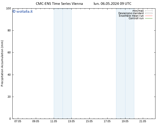 Precipitation accum. CMC TS lun 06.05.2024 15 UTC