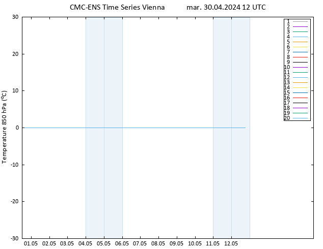 Temp. 850 hPa CMC TS mar 30.04.2024 12 UTC