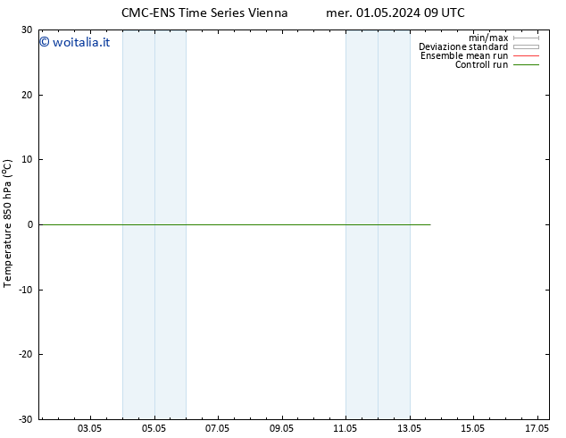 Temp. 850 hPa CMC TS sab 11.05.2024 09 UTC