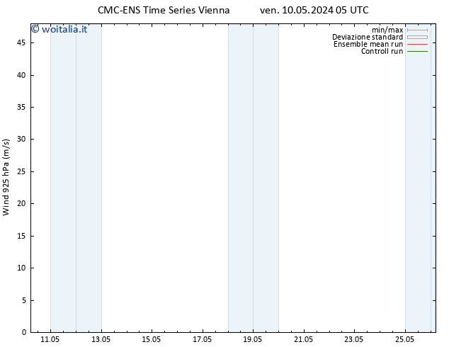 Vento 925 hPa CMC TS mer 22.05.2024 11 UTC