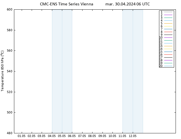 Height 500 hPa CMC TS mar 30.04.2024 06 UTC