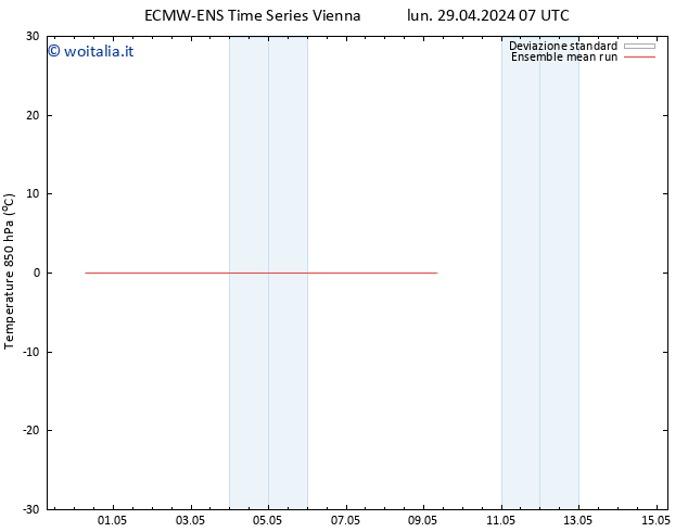 Temp. 850 hPa ECMWFTS mar 30.04.2024 07 UTC