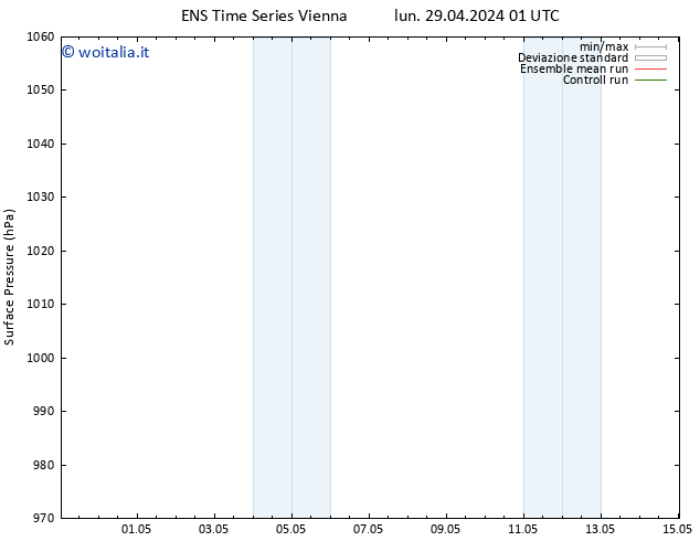 Pressione al suolo GEFS TS dom 12.05.2024 13 UTC