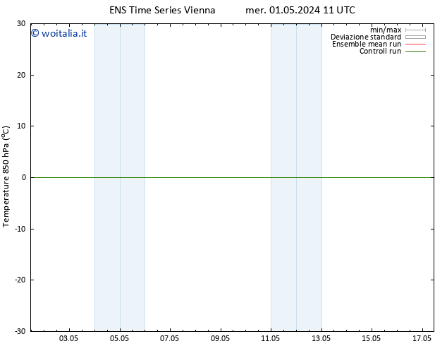 Temp. 850 hPa GEFS TS mer 01.05.2024 23 UTC