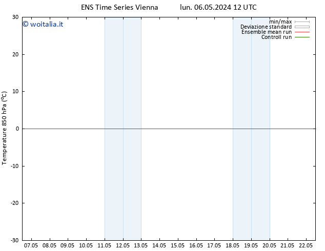 Temp. 850 hPa GEFS TS mar 07.05.2024 18 UTC