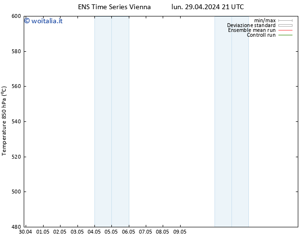 Height 500 hPa GEFS TS sab 11.05.2024 09 UTC