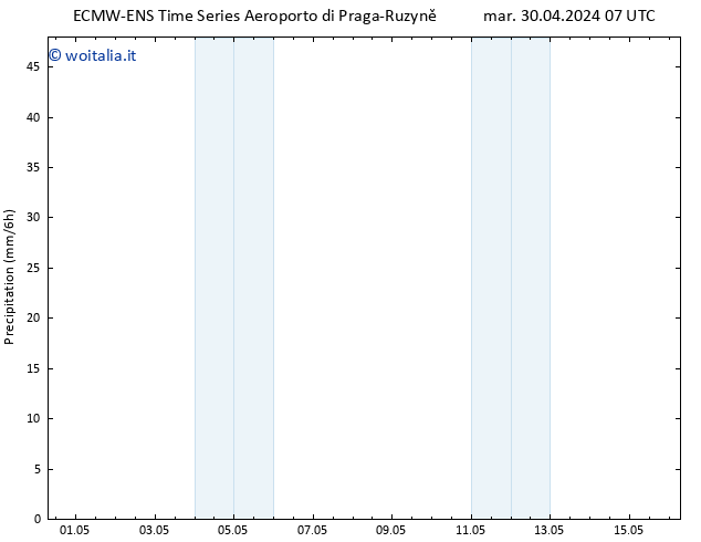 Precipitazione ALL TS ven 10.05.2024 07 UTC