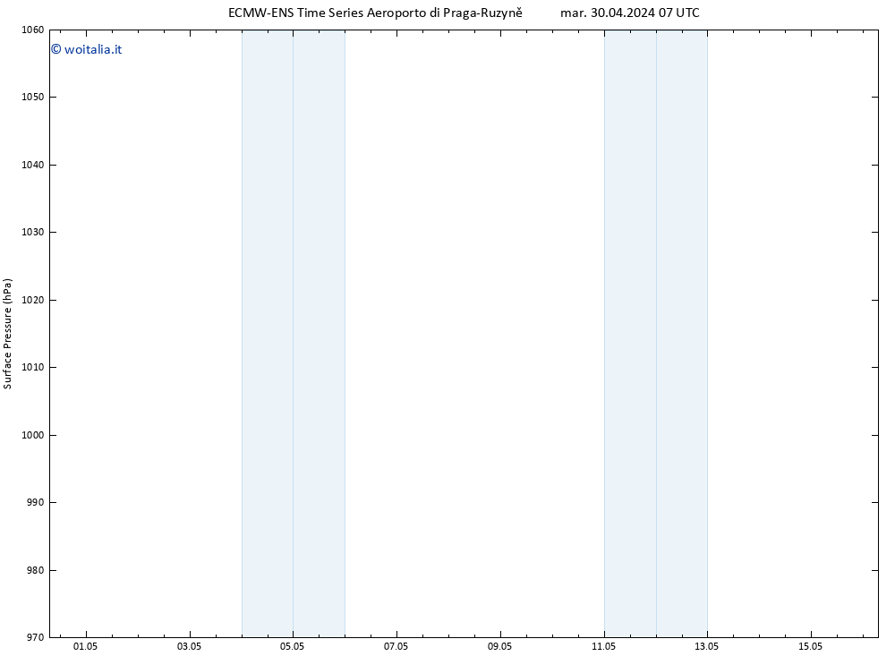 Pressione al suolo ALL TS gio 02.05.2024 07 UTC