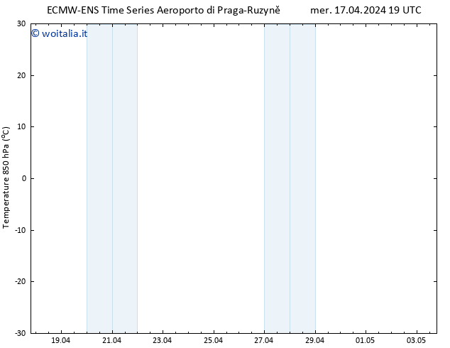 Temp. 850 hPa ALL TS gio 18.04.2024 01 UTC