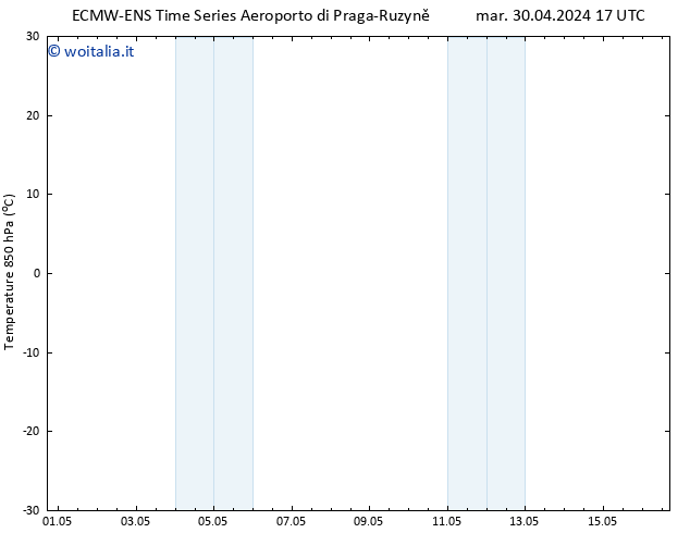 Temp. 850 hPa ALL TS mar 30.04.2024 23 UTC