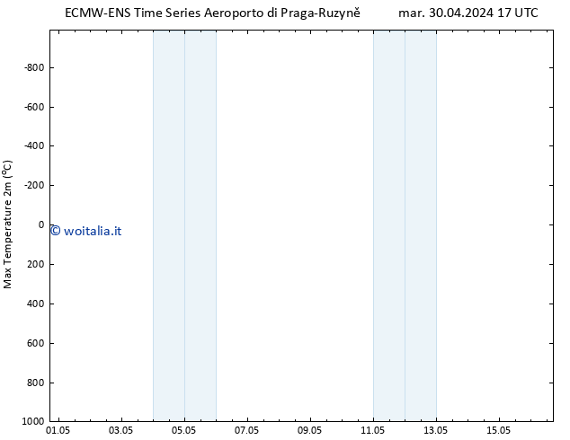 Temp. massima (2m) ALL TS mar 30.04.2024 23 UTC