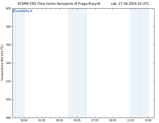 Height 500 hPa ALL TS sab 27.04.2024 16 UTC