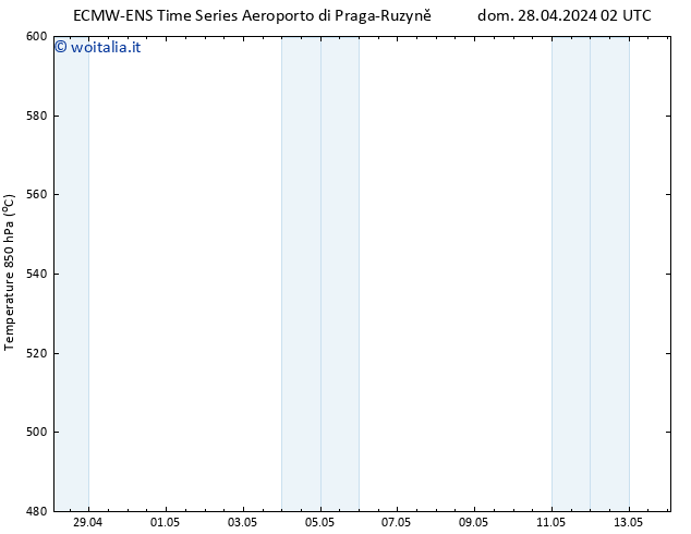 Height 500 hPa ALL TS dom 28.04.2024 02 UTC