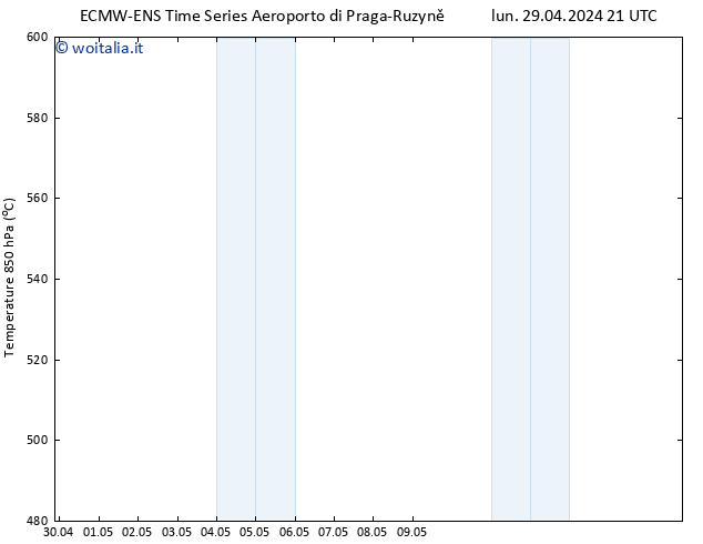 Height 500 hPa ALL TS mar 30.04.2024 21 UTC