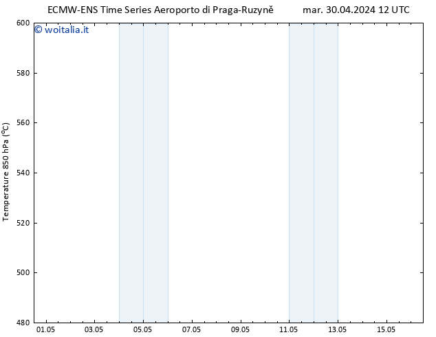 Height 500 hPa ALL TS mar 30.04.2024 18 UTC