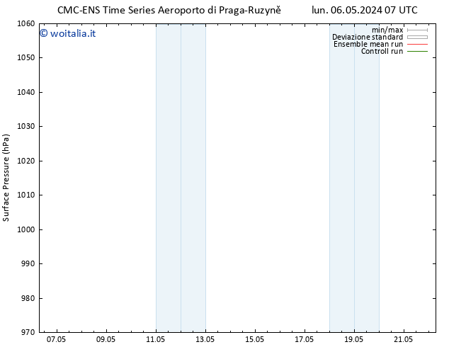 Pressione al suolo CMC TS lun 06.05.2024 13 UTC