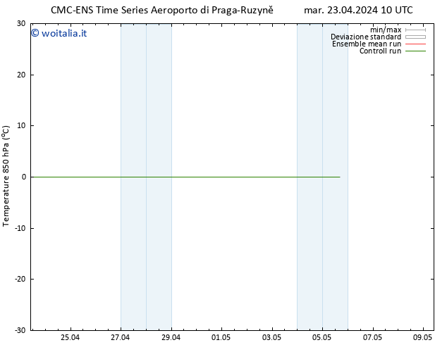 Temp. 850 hPa CMC TS ven 03.05.2024 10 UTC