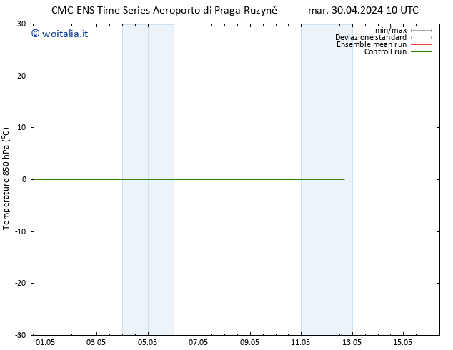 Temp. 850 hPa CMC TS mer 01.05.2024 10 UTC