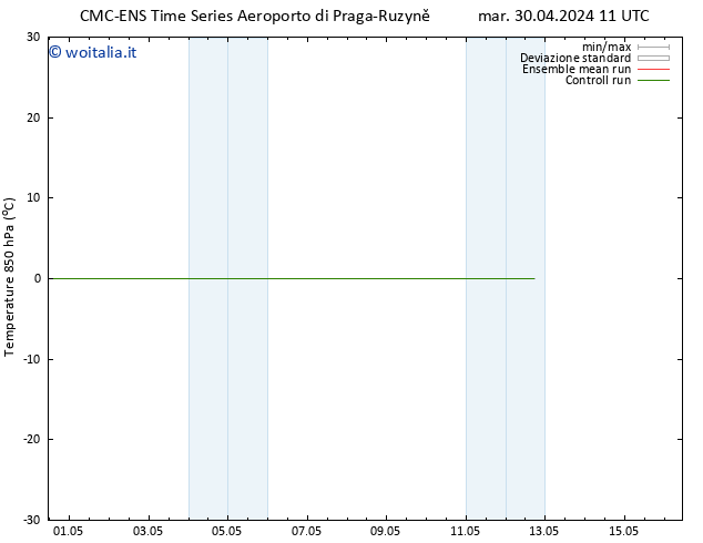 Temp. 850 hPa CMC TS mer 01.05.2024 23 UTC