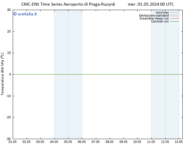 Temp. 850 hPa CMC TS sab 11.05.2024 00 UTC