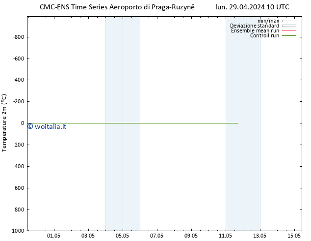 Temperatura (2m) CMC TS lun 29.04.2024 16 UTC